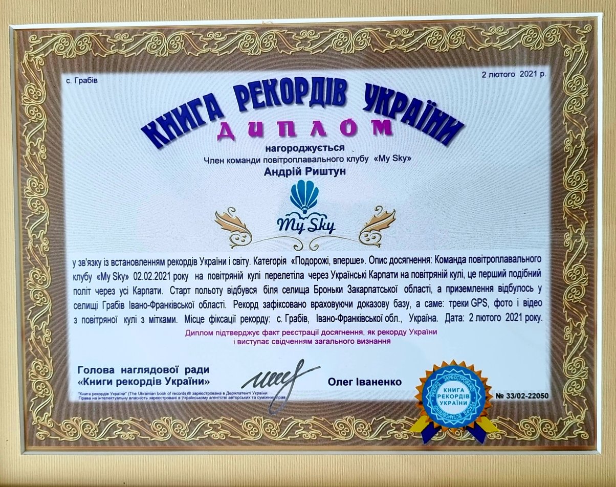Рекорд України - переліт через всі Карпати на повітряній кулі