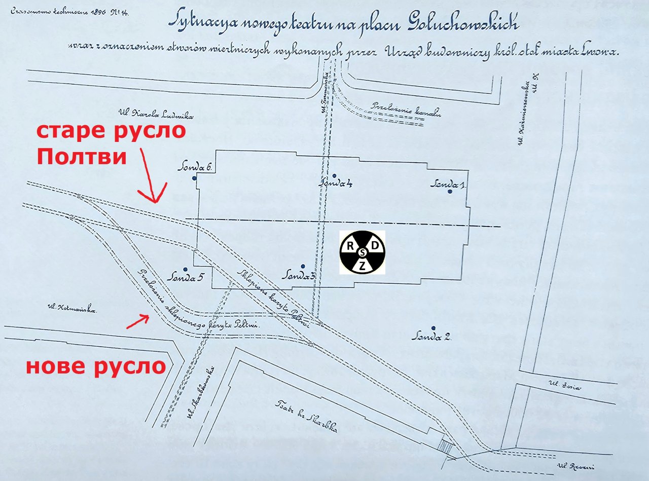 Проект перенесення русла р. Полтва при будівництві Оперного театру, 1896 рік
