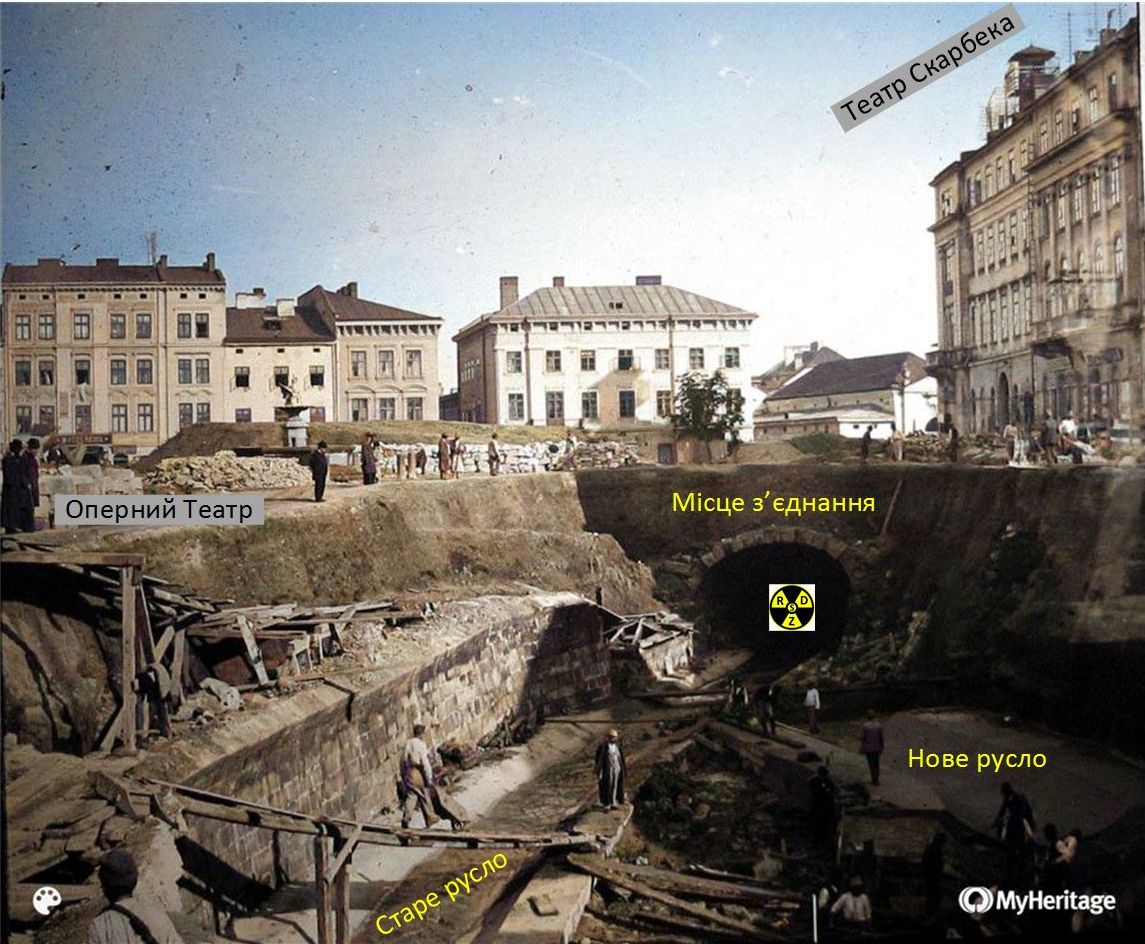 Роботи по перенесенню русла річки Полтва на нове місце, 1897 рік