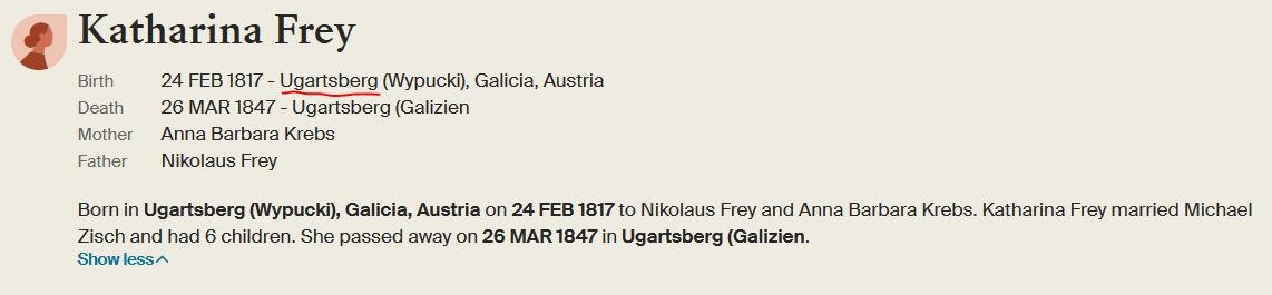Одна з ранніх мешканок Угартсберґа. Взято звідси