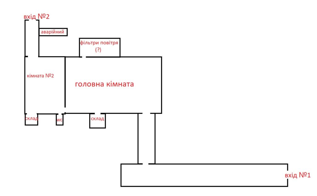 Саморобний план бункера, оригінальний спіонерили.